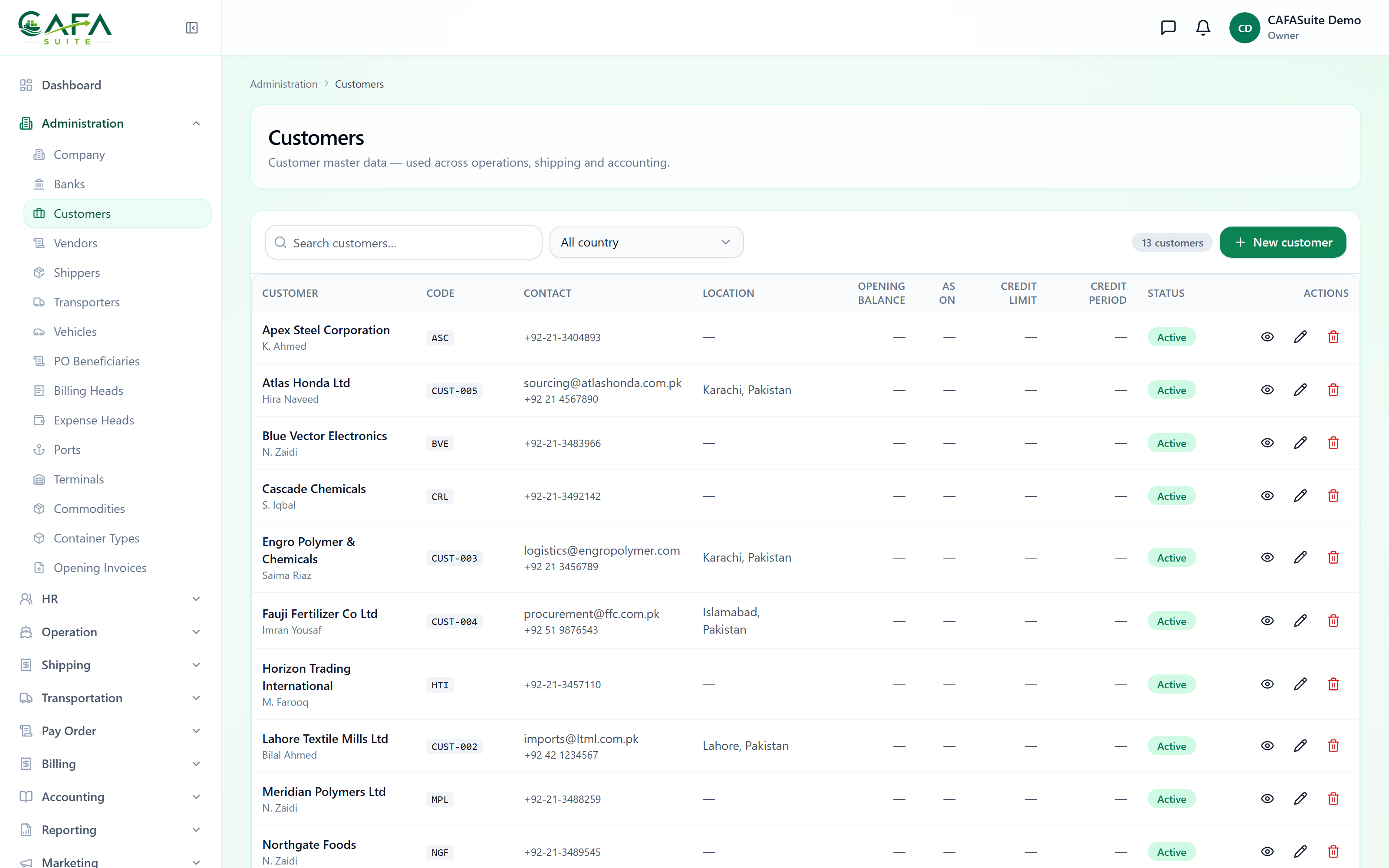 Customer master data