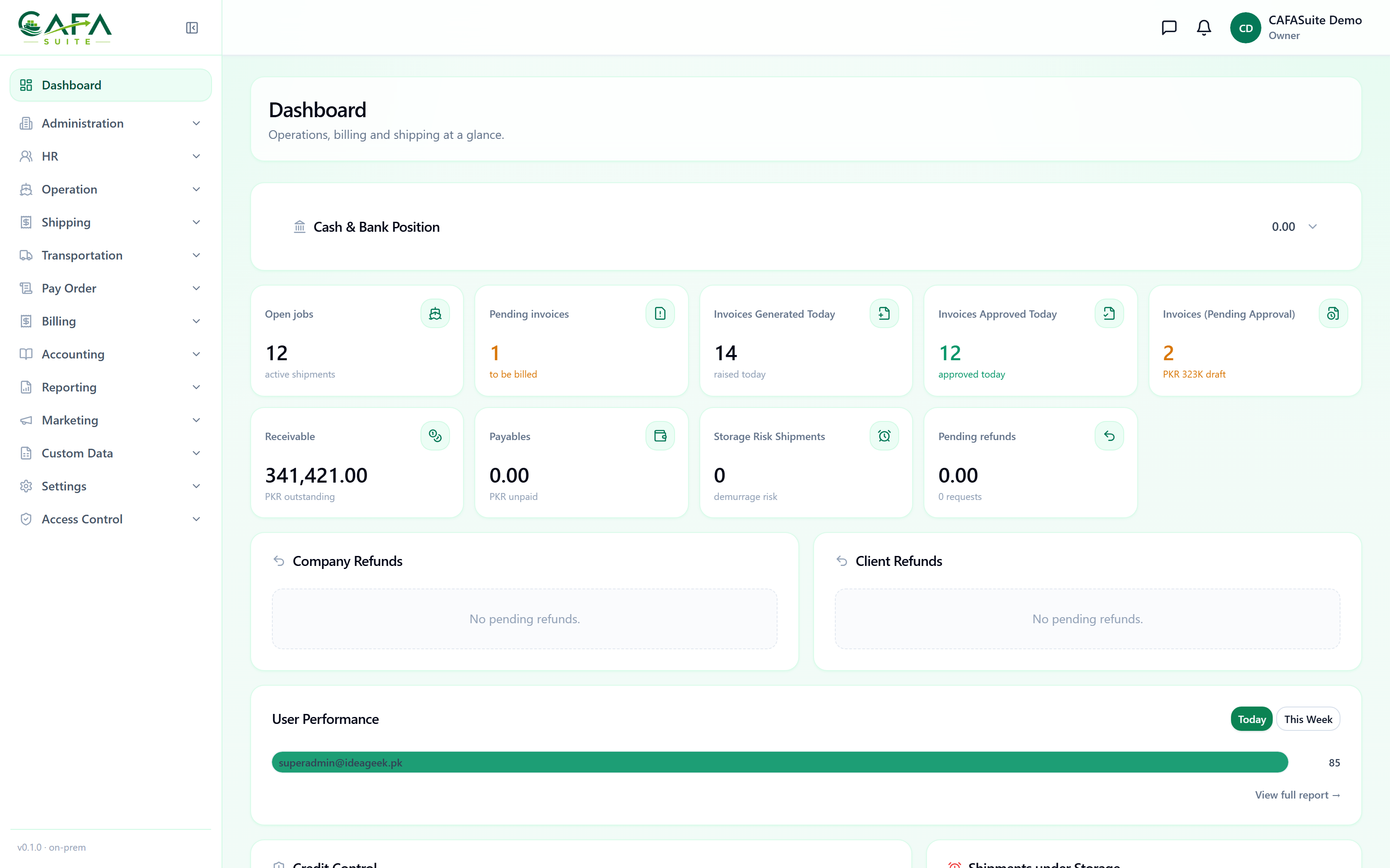 CAFASuite dashboard